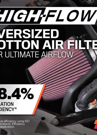 K&N Cold Air Intake System: High-Flow Air Filter, Increase Performance & Towing: Compatible with 1994-2004 Chervolet/GMC Silverado 1500,2500,3500, Sierra 1500, 57-3021-1