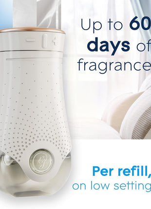 Glade PlugIns Refills Air Freshener, Scented and Essential Oils for Home and Bathroom, Clean Linen, 3.35 Fl Oz, 5 Count