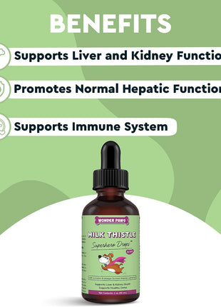 Liquid Glucosamine Drops Plus Milk Thistle Drops - for Dog Joint Health, Mobility Support, Liver, Detox & Overall Wellness – Liquid Glucosamine 16 Ounces - Milk Thistle 2 Ounces