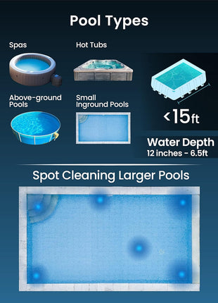 KOKIDO Cordless Handheld Pool Vacuum for Above Ground Pool, with 6ft Pole and 2 Vac Brush Heads, Ideal for Spot Cleaning Small Inground Pool Spa up to 20ft, Rechargeable, 60min, Sand and Light Debris