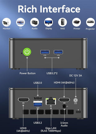 GMKtec Mini PC Intel Core i3-10110U Processor 8GB DDR4 256GB SSD | i226-V RJ45 Ethernet Desktop Computer 4K Dual/ 4X USB3.2/ WiFi 6 BT5.2/ Nucbox G3 Pro