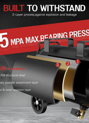 10Gal Ultra Quiet Oil-Free Air Compressor Portable, Max 115PSI 2HP 8.76CFM 70dB Low Noise Air Compressor for Auto Repair, Bike Tires, Garage Spray Painting 110V/60Hz