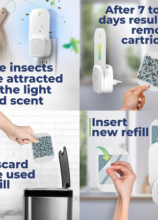 VEYOFLY Fly Trap Indoor, Fruit Fly Traps for Indoors Flying Insect (2 Device + 4 Refills) Gnat Traps for House Indoor, Bug Zapper Indoor, Gnat Killer Catcher & Fruit Fly Killer Light Plug in