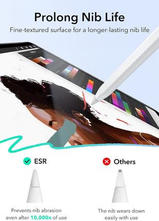 ESR 2 Pack Paper-Feel Screen Protector for iPad Air 11 Inch M4/M3/M2 (2026/2025/2024, 8th/7th/6th Gen), Write and Draw Like on Paper, 9H Tempered Glass, Matte Anti-Glare with Alignment Frame
