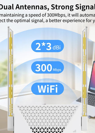 JoyLantern WiFi Extender with ethernet Port and Access Point, Covers up to 9999 sq.ft, Supports 60+ Devices, Features Easy Setup for Extended Range.