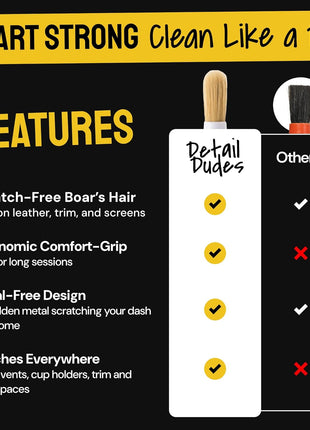 Car Detailing Brush Set 3-pc - Scratch-Free Boars Hair for Interior and Exterior Work - Pro Quality Car Cleaning Brush Kit for Leather Seats, Dashboards, Wheels, Grills and Paint