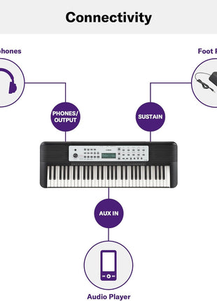 Yamaha 61-Key Portable Keyboard for Beginners with Built-In Songs, Quiz Mode, Music Rest, with Power Adapter YPT280