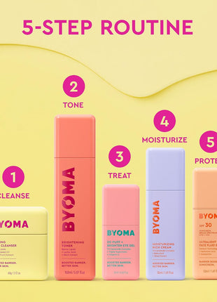 BYOMA Moisturizer - Moisturizing Rich Cream, Face Moisurizer for Dry Skin