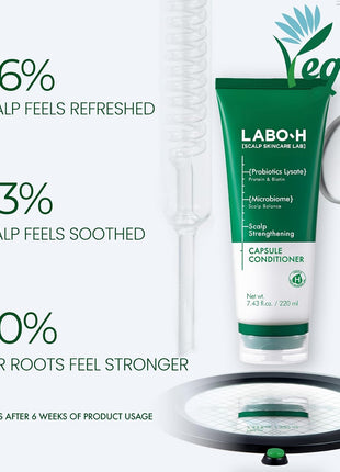 LABO.H Scalp Tonic, Scrub and Capsule Treatment TRIO
