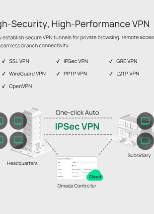 TP-Link ER707-M2 | Omada Multi-Gigabit VPN Router | Dual 2.5Gig WAN Ports | High Network Capacity | SPI Firewall | Omada SDN Integrated | Load Balance | Lightning Protection