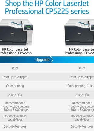 HP Color LaserJet Professional CP5225n (CE711A)