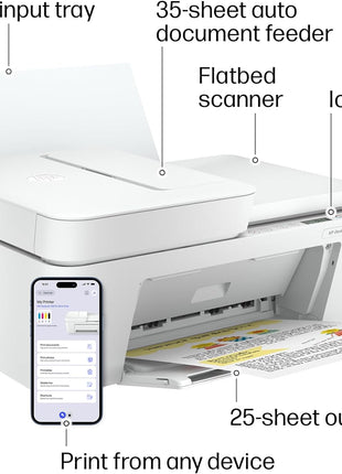 HP DeskJet 4227e Wireless All-in-One Color Inkjet Printer, Scanner, Copier, Best-for-Home, 3 Month Instant Ink Trial Included, AI-Enabled (6W7F0A)