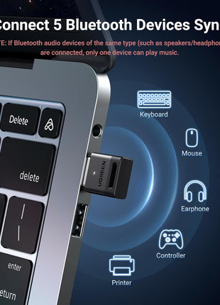 UGREEN USB Bluetooth 5.3 Adapter for PC, Plug & Play for Windows 11/10/8.1, Bluetooth Dongle Receiver for Keyboard/Mouse/Headphone/Speakers/Printer