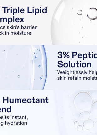 Skinfix Triple Lipid-Peptide Cream - 1.7 oz - Rich Face Moisturizer with Hyaluronic Acid - Hydrates & Restores Dry, Sensitive Skin - Non-Comedogenic, Fragrance Free, Vegan, Cruelty Free