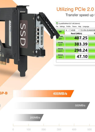 ICY DOCK 2.5 inch SATA SSD Removable Hard Drive Bay Adapter for PCIe Expansion Card Slot | ExpressSlot MB839SP-B