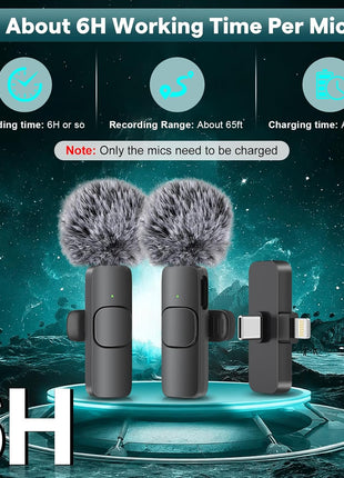 Professional Wireless Lavalier Lapel Microphone for iPhone, iPad - Cordless Omnidirectional Condenser Recording Mic for Interview Video Podcast Vlog YouTube