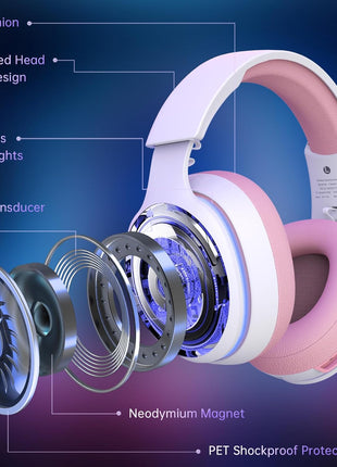 Gtheos 2.4GHz Wireless Gaming Headset for PS5, PS4 Fortnite & FPS Gamers, PC, Nintendo Switch, Bluetooth 5.3 Gaming Headphones with Noise Canceling Mic, Stereo Sound, 40+Hr Battery (Pink)