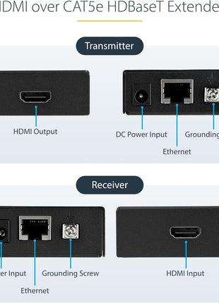 StarTech.com HDMI over CAT5e / CAT6 Ethernet Extender w/ HDBaseT, 4K@115ft, 1080p@230ft, HDMI Video Transmitter/Receiver Kit, TAA