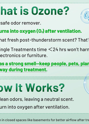 Ozone Generator 45,000mg/h, Home/Industrial O3 Car Deodorizer. Ozone Machine Air Ionizer Ozone Odor Eliminator for Strong Odor. Odor Eliminator for Home, Car, Pet. Room Deodorizer For 2500 sq ft.