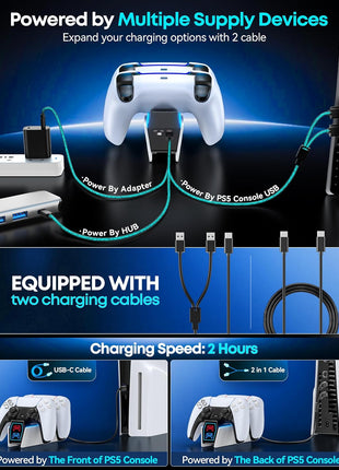 PS5 Controller Charger with 2 Cable Types 2H Fast Charge Station P4 Charger