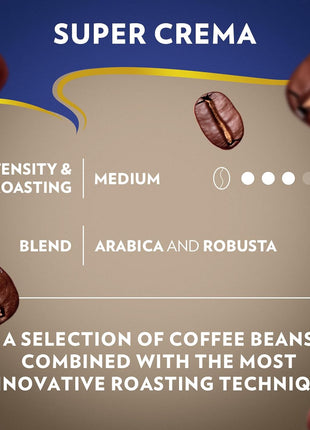 Lavazza Super Crema Whole Bean Coffee, Medium Espresso Roast, Arabica and Robusta Blend, 2.2 lb Bag, Package May Vary (Pack of 1)