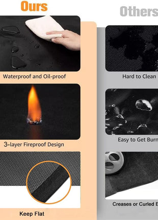 UBeesize Large 65 x 48 inches Under Grill Mat for Outdoor Grill,Double-Sided Fireproof Grill Pad for Fire Pit,Indoor Fireplace Mat Fire Pit Mat,Oil-Proof Waterproof BBQ Protector for Decks and Patios