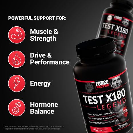 Force Factor Test X180 Legend Testosterone Booster for Men | Build Muscle & Strength, Performance, Testosterone Supplement for Men's Health, Testosterone Support, 120 Capsules