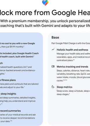 Fitbit Charge 6 Fitness Tracker with Google Apps - Heart Rate on Exercise Equipment - 3-Month Google Health Premium Membership Included - Health Tools - Porcelain/Silver - Small&Large Bands Included