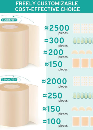Hydrocolloid Roll for Wound Care Skin-Friendly Self Adhesive 2in x 12ft | Cut-to-Size Waterproof Hydrocolloid Bandages with Flexible Fit for Minor Wounds, Blisters, Pimples, and Friction