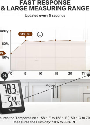 DOQAUS Digital Hygrometer Indoor Thermometer Humidity Meter Room Thermometer with 5s Fast Refresh Accurate Temperature Humidity Monitor for Home, Bedroom, Baby Room, Office, Greenhouse, Cellar (Black)