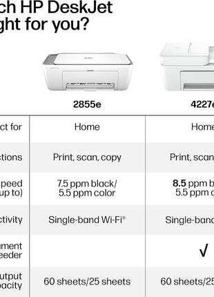 HP DeskJet 4227e Wireless All-in-One Color Inkjet Printer, Scanner, Copier, Best-for-Home, 3 Month Instant Ink Trial Included, AI-Enabled (6W7F0A)