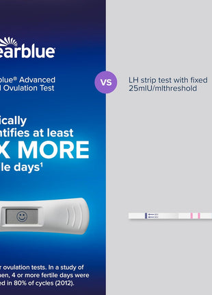 Clearblue Advanced Digital Ovulation Test Kit, 32 Count