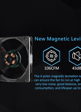 PANO-MOUNTS 120mm Case Fan Premium Magnetic Levitation High-Performance 4-Pin PWM 12025 PC Computer Cooling Fan High Speed 600-3000RPM Black
