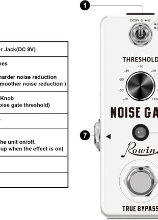 Rowin Guitar Noise Killer Noise Gate Suppressor Effect Pedal LEF-319