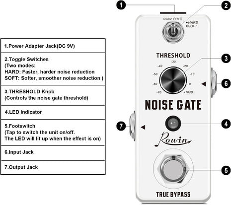Rowin Guitar Noise Killer Noise Gate Suppressor Effect Pedal LEF-319