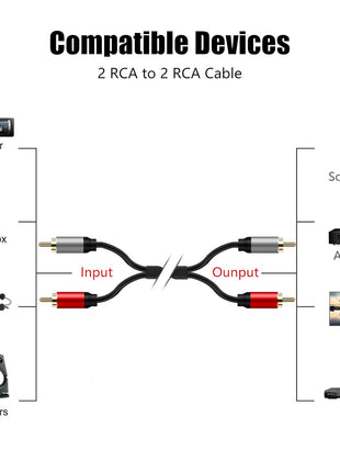 Tan QY 2RCA to 2RCA Cable 3Ft, Gold-Plated 2 RCA Male to 2 RCA Male Stereo Audio Cable for Home Theater, HDTV, Gaming Consoles, Hi-Fi Systems (3Ft/1M)