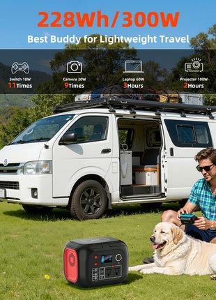ENOFLO Portable Power Station 300W, 228Wh Solar Generator with 110V Pure Sine Wave AC Outlet, Backup Lithium Battery Generator for CPAP Outdoor RV Camping Emergency Home Use