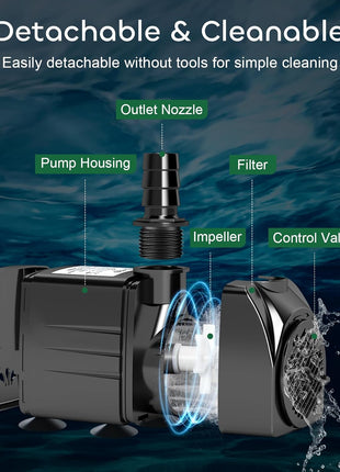 GROWNEER 550GPH Submersible Pump 30W Fountain Water Pump, 2000L/H, with 7.2ft High Lift, 3 Nozzles for Aquarium, Fish Tank, Pond, Hydroponics, Statuary, Pool
