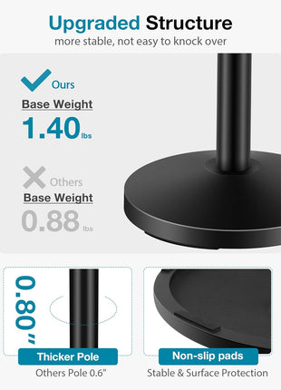 InnoGear Desktop Microphone Stand, Upgraded Adjustable Table Mic Stand with Mic Clip and 5/8 inch Male to 3/8 inch Female Screw for Blue Yeti Snowball Spark & Other Microphone