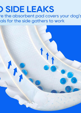 HONEY CARE All-Absorb A26 Male Dog Wrap, 50 Count, Small
