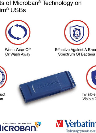 Verbatim 64GB USB 2.0 Flash Drive - Cap-Less & Universally Compatible - Blue