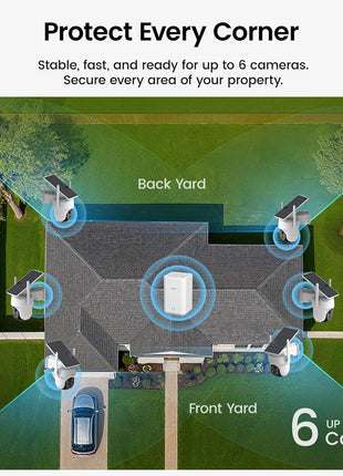 aosu D1 Classic 4-Cam Kit, Security Cameras Wireless Outdoor, Solar Powered | No Subscription Required, 32GB Build-in Storage, 360° Auto Tracking, Solar Powered, 3MP Color Night Vision, Easy Install