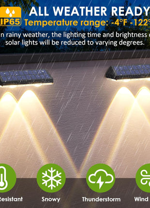 Solar Fence Lights Outdoor - 2700/4000/6000K 3 Mode, 8 Pack Solar Fence Lights Outdoor Waterproof LED, Fence Light Solar Powered for Outside, Backyard, Railing, Step, Patio,Wall and Home Improvement