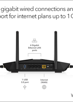 Netgear Nighthawk 5-Stream AX3600 Dual-Band WiFi 6 Router (up to 3.45Gbps) - RAX41