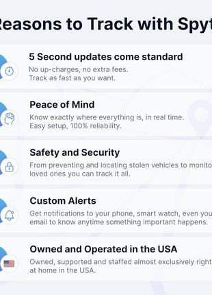 Spytec Atlas GPS Tracker for Vehicles & Kids (Subscription Required) | Up to 14-Day Battery Life | Waterproof Magnetic Case, Geofencing, Portable Real Time Mini GPS Car Tracker w/Lifetime Support