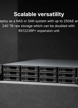 Synology 12-Bay RackStation RS2423+ (Diskless)