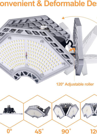 KERNOWO LED Garage Lights, 140W 18500 Lumens Garage Lighting, 6000K Daylight with Deformable Three Panel Ceiling Light Fixture E26/E27 Triple Glow LED Shop Light for Basement Workshop Warehouse