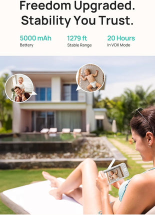 Dr.Care LumiView Smart WiFi Baby Monitor - 5inch 1080P FHD & 2K Camera App Control, Privacy Mode, 5000mAh Removable Battery,Cry & Motion Alerts, HD Night Vision, RGB Night Light, Multi-User, 1279ft Range