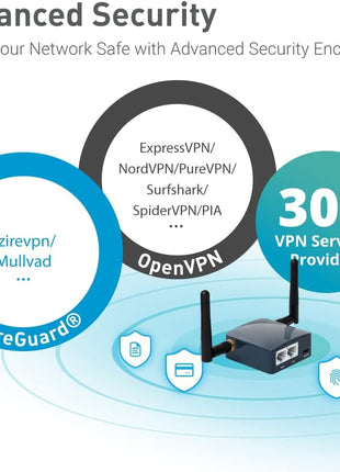 GL.iNet GL-AR300M16-Ext Portable Mini Travel Wireless Pocket Router - WiFi Router | OpenWrt | 2 x Ethernet Ports | OpenVPN/Wireguard VPN for Public & Hotel Wi-Fi | USB 2.0 Port | 2 x External Antennas
