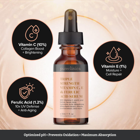 Triple Strength Vitamin C, E & Ferulic Acid Serum (w/Retinol & double weight Hyaluronic Acid) – 30ml / 1 fl oz (2 bottles)